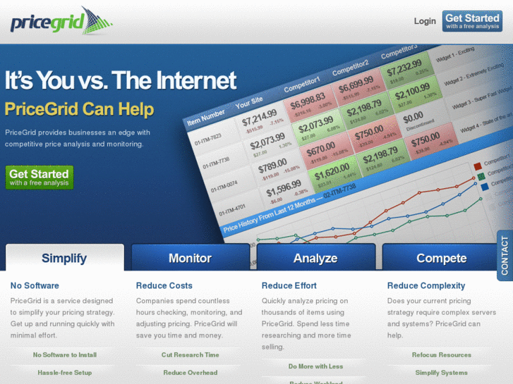 www.monitor-map-pricing.info
