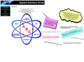 appliedsolutionsgroup.net