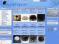 kippashop.net