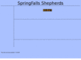 springfallsshepherds.com