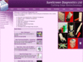 surescreen.com
