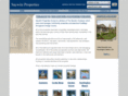 saywitzproperties.com