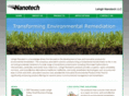 lehighnanotech.com