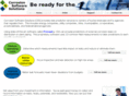 corrosionsoftwaresolutions.com