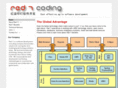 red7coding.us