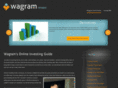 wagram-invest.com