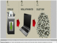 forexexpertadvisor.org