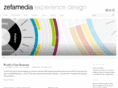 zefamedia.com