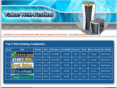 value-web-hosting.com