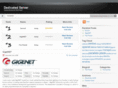 dedicated-server.net