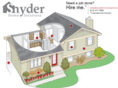 snyderhomesolutions.com