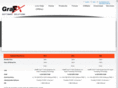 grafxsoftware.net