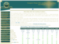 website-hosting-asp.com