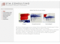 stm-consulting.com