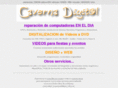 cavernadigital.com.ar