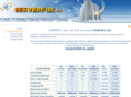 serverfox.net