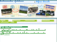 maimoungyong.com