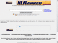 csranked.info