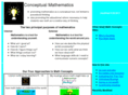 conceptualmath.org