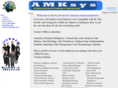 amksys.com