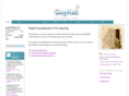 guykat.com