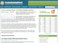 casinogamingstock.net