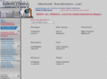electronictransformers.com
