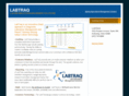 labtraq.com