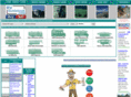rvguidebooks.com