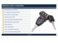davidsonvillelocksmiths.com