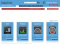 intuitivedashboards.org