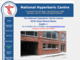 hyperbaricireland.com