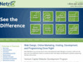 netrixwebworks.com