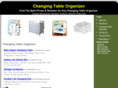 changingtableorganizer.net