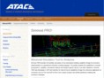 simmod.net
