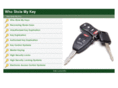 whostolemykey.com