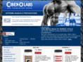 cibex0labs.com