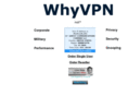 whyvpn.com