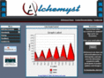 alchemyst.com