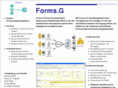 formsg.info