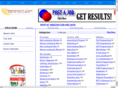 bestdevscripts.net