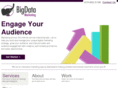 bigdataseo.com