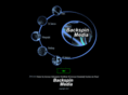 backspinmedia.biz