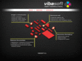 vibasoft.es