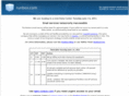 runbox.net