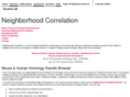 neighborhoodcorrelation.org