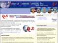 drivesandcontrols.com