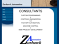 zurhawkautomation.com
