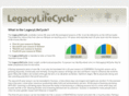 legacyparables.com
