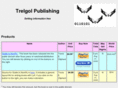 trelgol.com